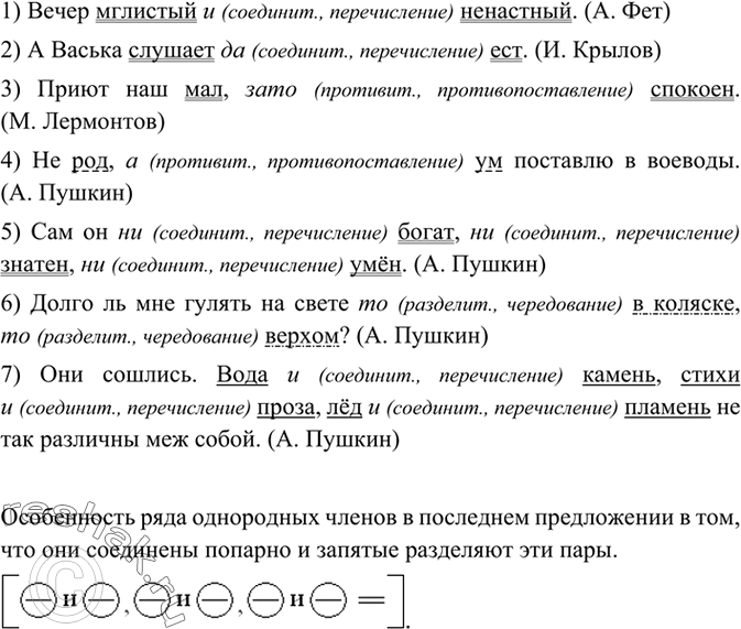 Изображение 216 Запишите предложения, графически обозначая однородные члены. Подчеркните союзы и укажите их разряд. Определите смысловые отношения между однородными членами.1)...
