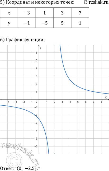 Дополнительное изображение