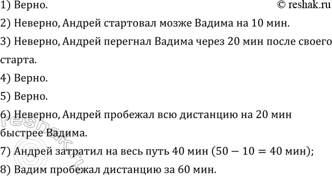 Изображение 731. Андрей и Вадим совершили утреннюю пробежку по одному и тому же маршруту. На рисунке 5.10 изображены графики, показывающие зависимость расстояния s, которое пробежал...