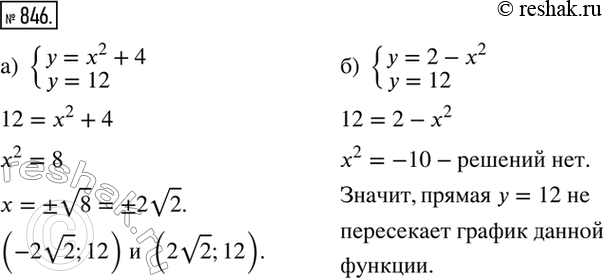 Изображение 846. Пересекает ли прямая y=12 график данной функции и если да, то в каких точках:а) y=x^2+4;   б)...