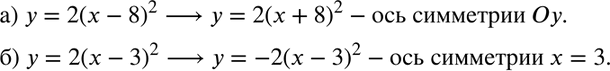 Изображение 464 а) Напишите уравнение функции, график которой симметричен графику функции у = 2(х - 8)2 относительно оси Оу.б) Напишите уравнение какой-либо параболы, осью...