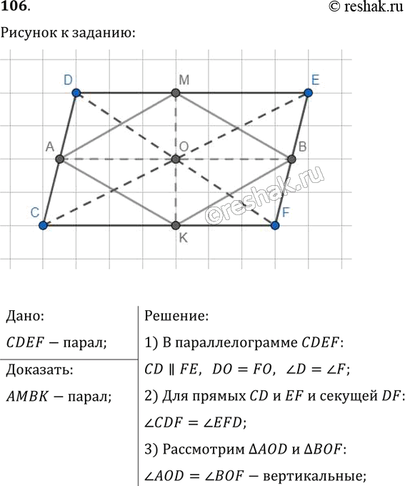 Изображение 106. Через точку пересечения диагоналей параллелограмма CDEF проведены две прямые, одна из которых пересекает стороны CD и EF в точках А и В соответственно, а другая —...
