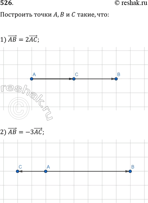 Изображение 526. Постройте три точки A, В и С такие, что:1) AB=2AC;   2) AB=-3AC;   3) BC=(1/2)AB;   4)...