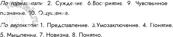 Изображение 84.	Разгадайте кроссворд «Формы познания окружающего мира».По горизонтали. 2. Форма мышления, в которой что-либо утверждается или отрицается об объектах и их...