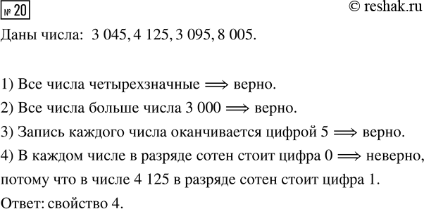 Изображение 20. Какое свойство не является общим для чисел 3 045, 4 125, 3 095, 8 005?1) Все числа четырёхзначные.2) Все числа больше числа 3 000.3) Запись каждого числа...