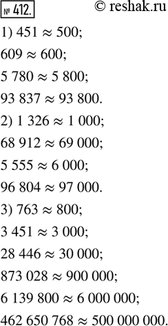 Изображение 412. 1) Округлите число до сотен:451;  609;  5 780;  93 837.2) Округлите число до тысяч:1 326;  68 912;  5 555;  96 804.3) Округлите число до наивысшего разряда...