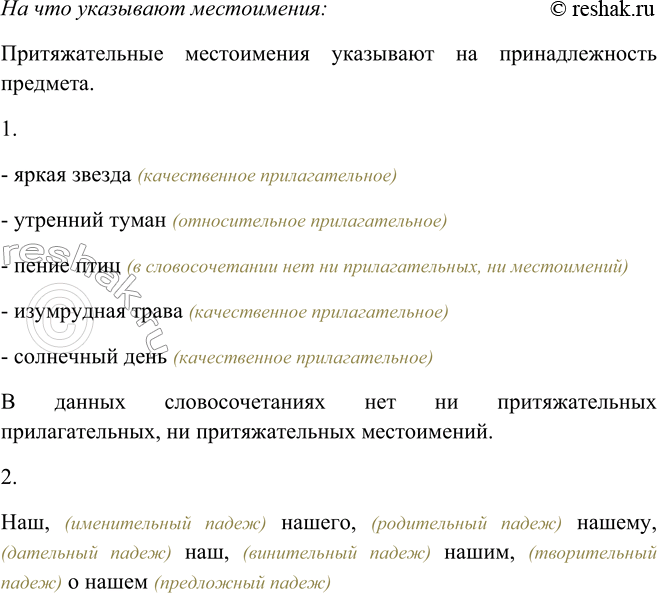 Дополнительное изображение